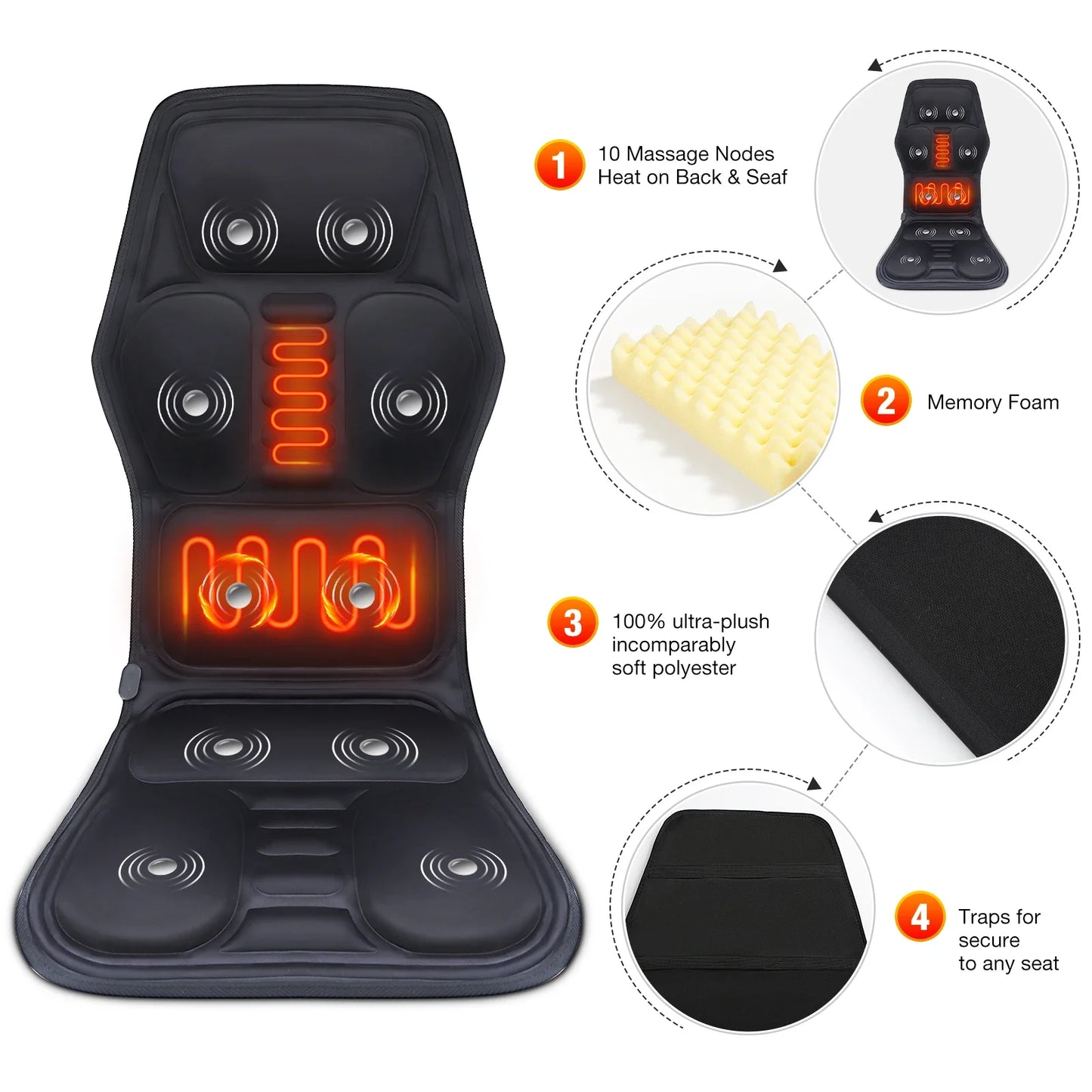 Electric Full-Body Massage Chair Pad – Infrared Heat & Vibration Therapy for Home, Car, or Office