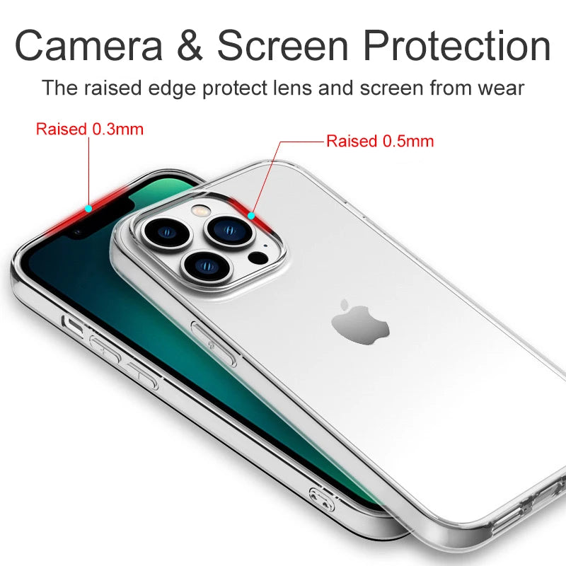 Ultra Thin Clear Silicone Case for iPhone 16, 15, 14, 13, 12, 11, Pro Max, Mini, XR, XS, 7, 8 Plus, SE (2020/2022) - Transparent Soft Back Cover