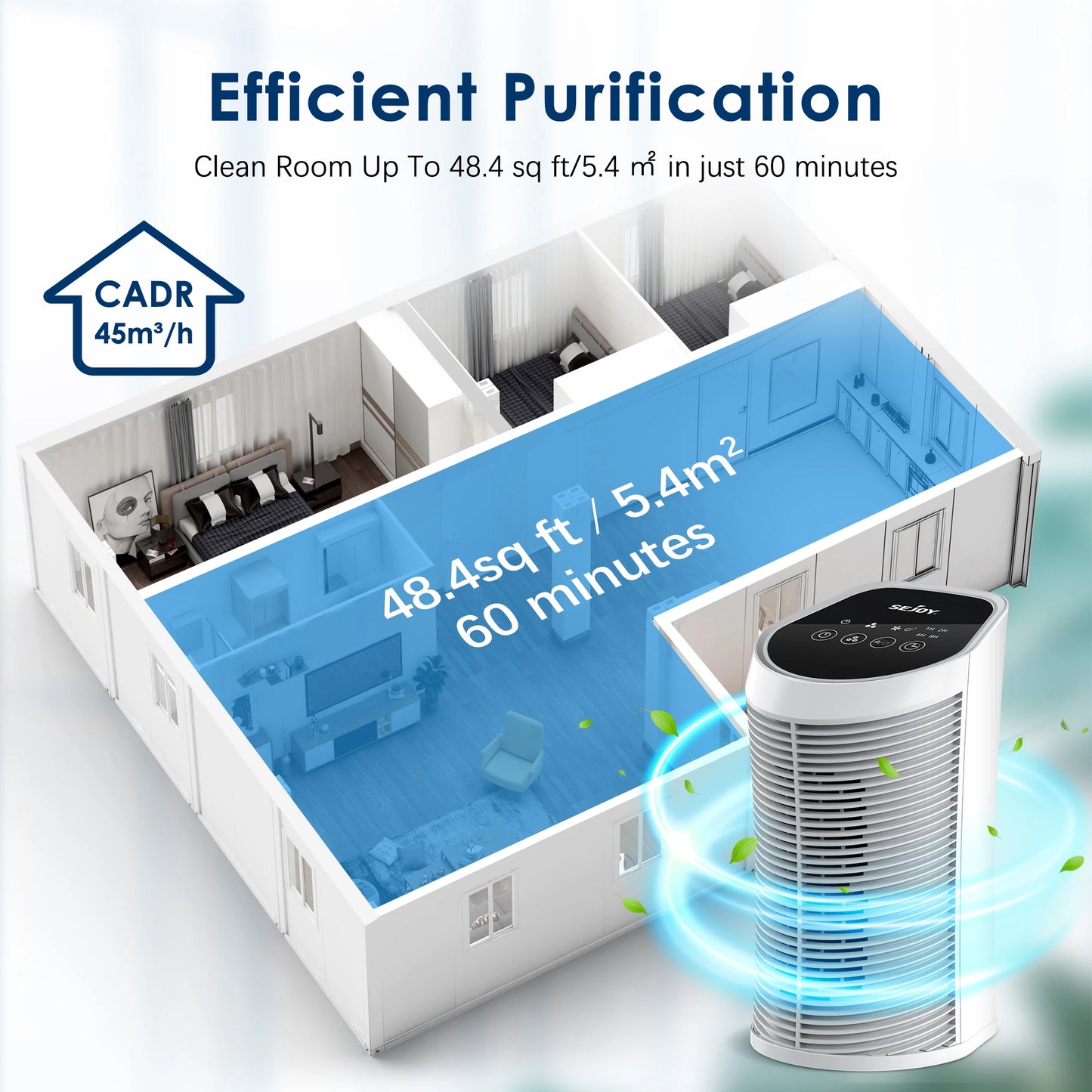Mini HEPA Air Purifier – Clean Air Anywhere