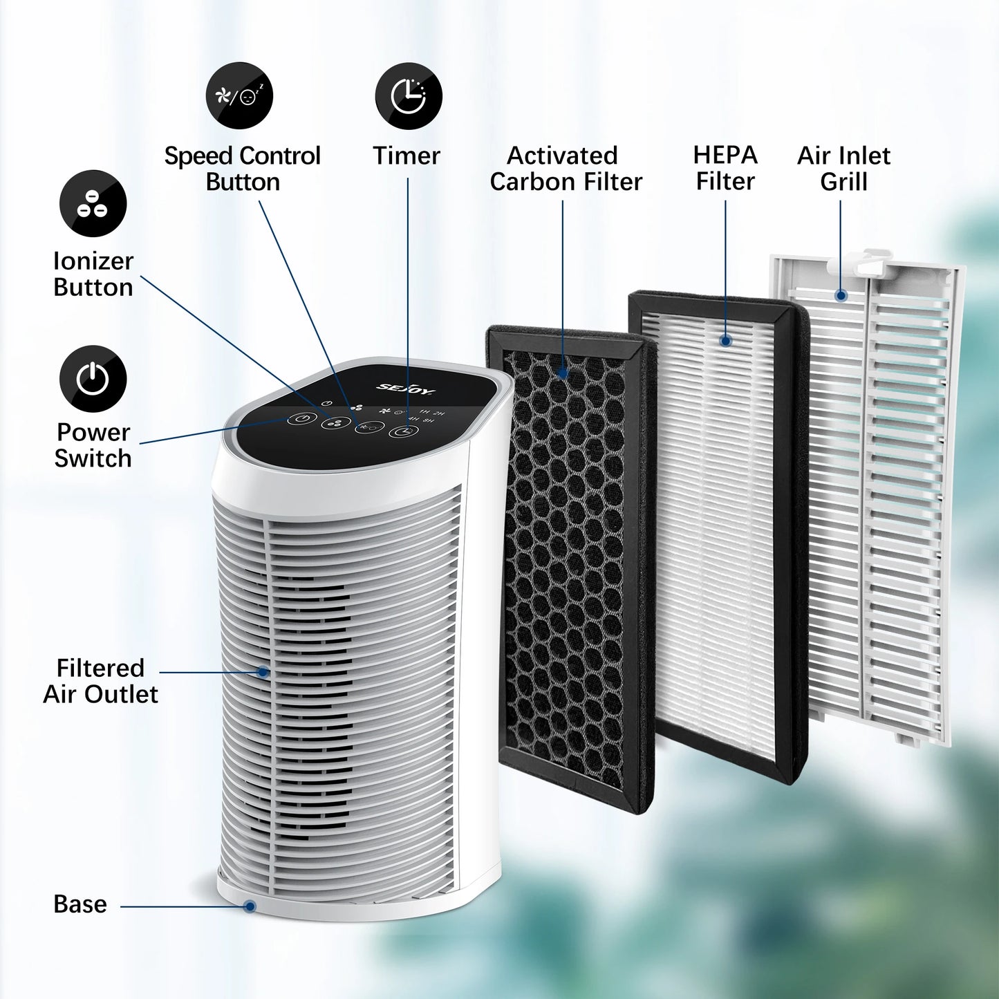 Mini HEPA Air Purifier – Clean Air Anywhere