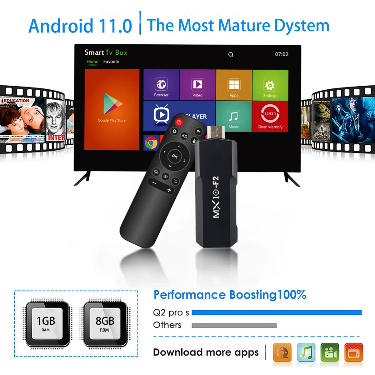 Android 2024 TV Stick - 1GB RAM, 8GB Storage, 4K Support - MX10 F2 TV Box, EU Android Streaming Stick