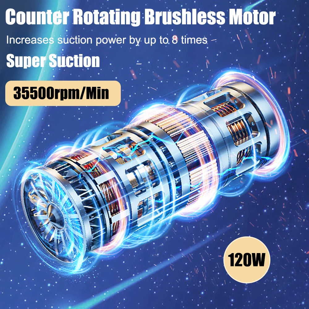 95000PA Portable Wireless Car Vacuum Cleaner – Strong Suction Handheld Vacuum & Blower for Car & Home