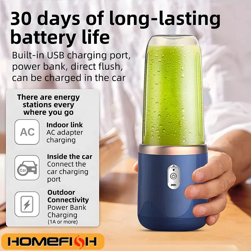 Portable USB Juicer Blender β 400ml Rechargeable Smoothie Maker with 2 Cups