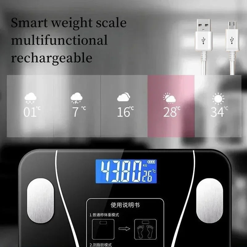 Smart Body Fat Scale – Bluetooth Weight Scale for Health & Fitness Tracking