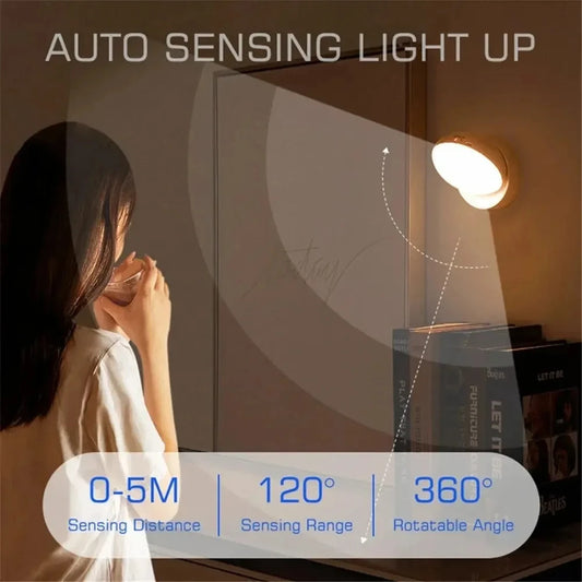 LED Motion Sensor Night Light – USB Rechargeable Intelligent Human Induction Lighting for Bedroom, Cabinet, & Wardrobe