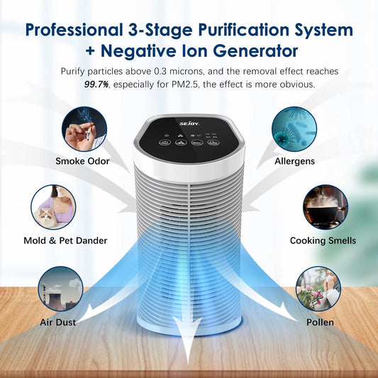 Mini HEPA Air Purifier – Clean Air Anywhere