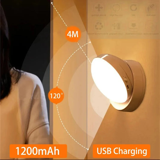 LED Motion Sensor Night Light – USB Rechargeable Intelligent Human Induction Lighting for Bedroom, Cabinet, & Wardrobe