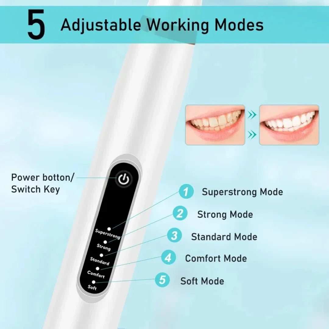 Sonic Electric Tooth Cleaner – Teeth Whitening & Tartar Remover Kit