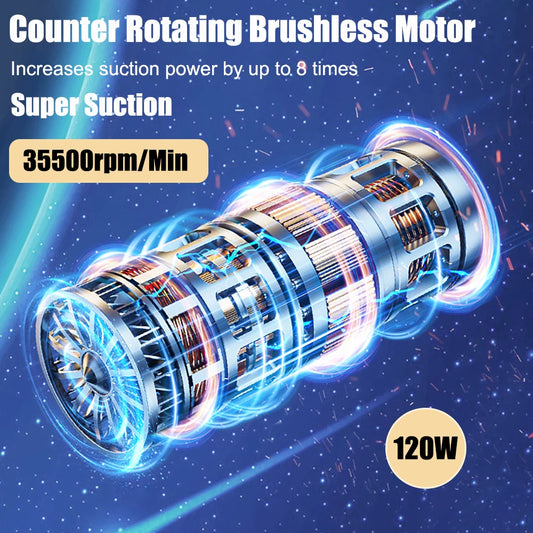 95000PA Portable Wireless Car Vacuum Cleaner – Strong Suction Handheld Vacuum & Blower for Car & Home