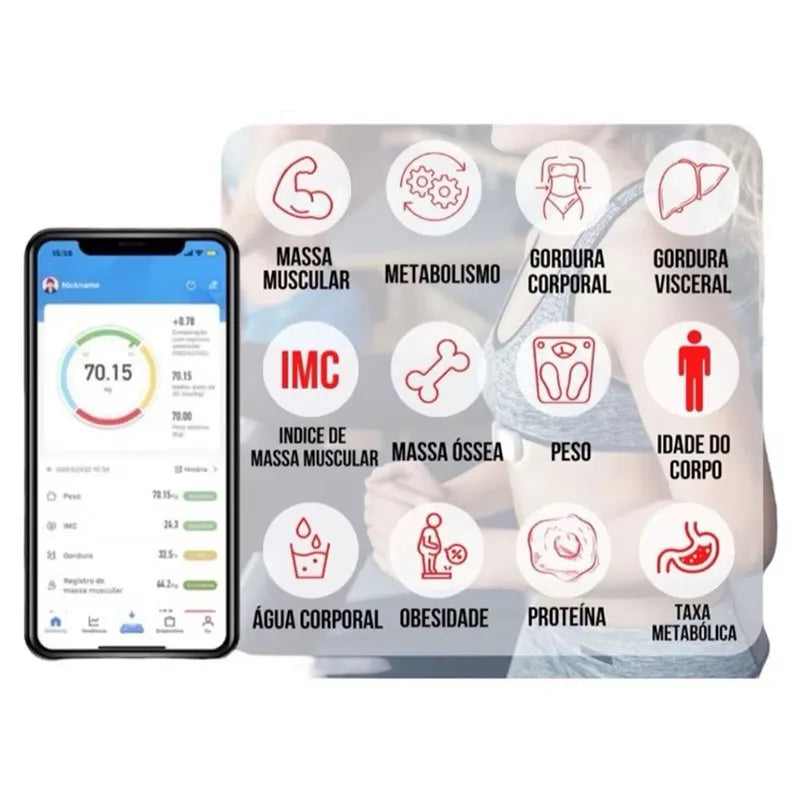 Smart Body Fat Scale – Bluetooth Weight Scale for Health & Fitness Tracking